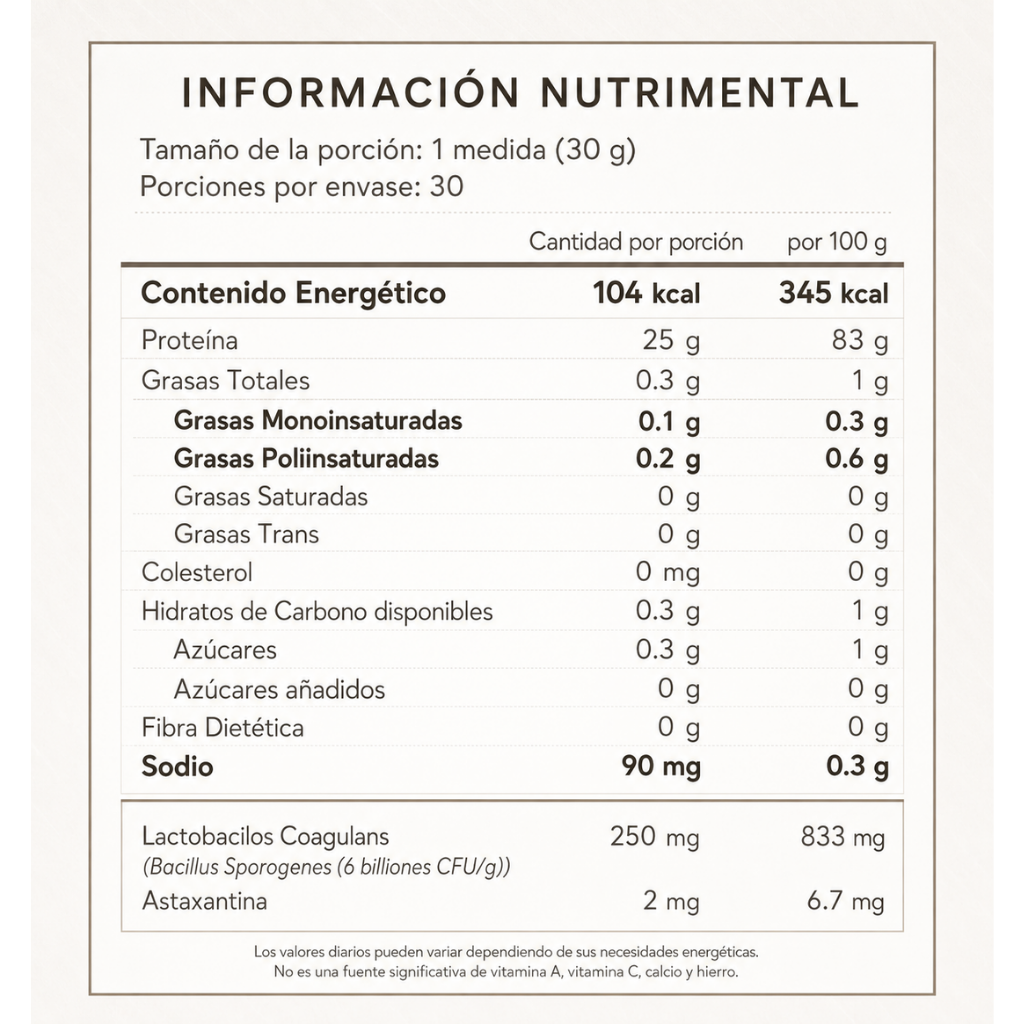 Liness Proteína de Suero