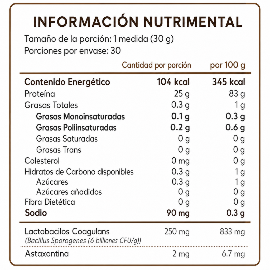 Liness Proteína de Suero