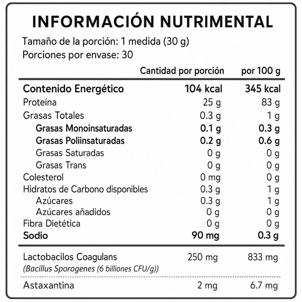 Liness Proteína de Suero