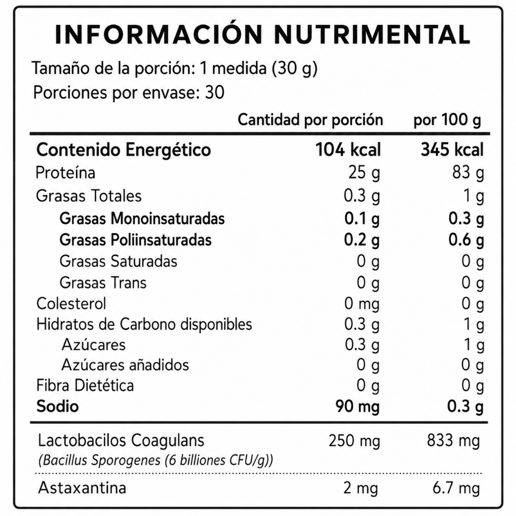 Liness Proteína de Suero