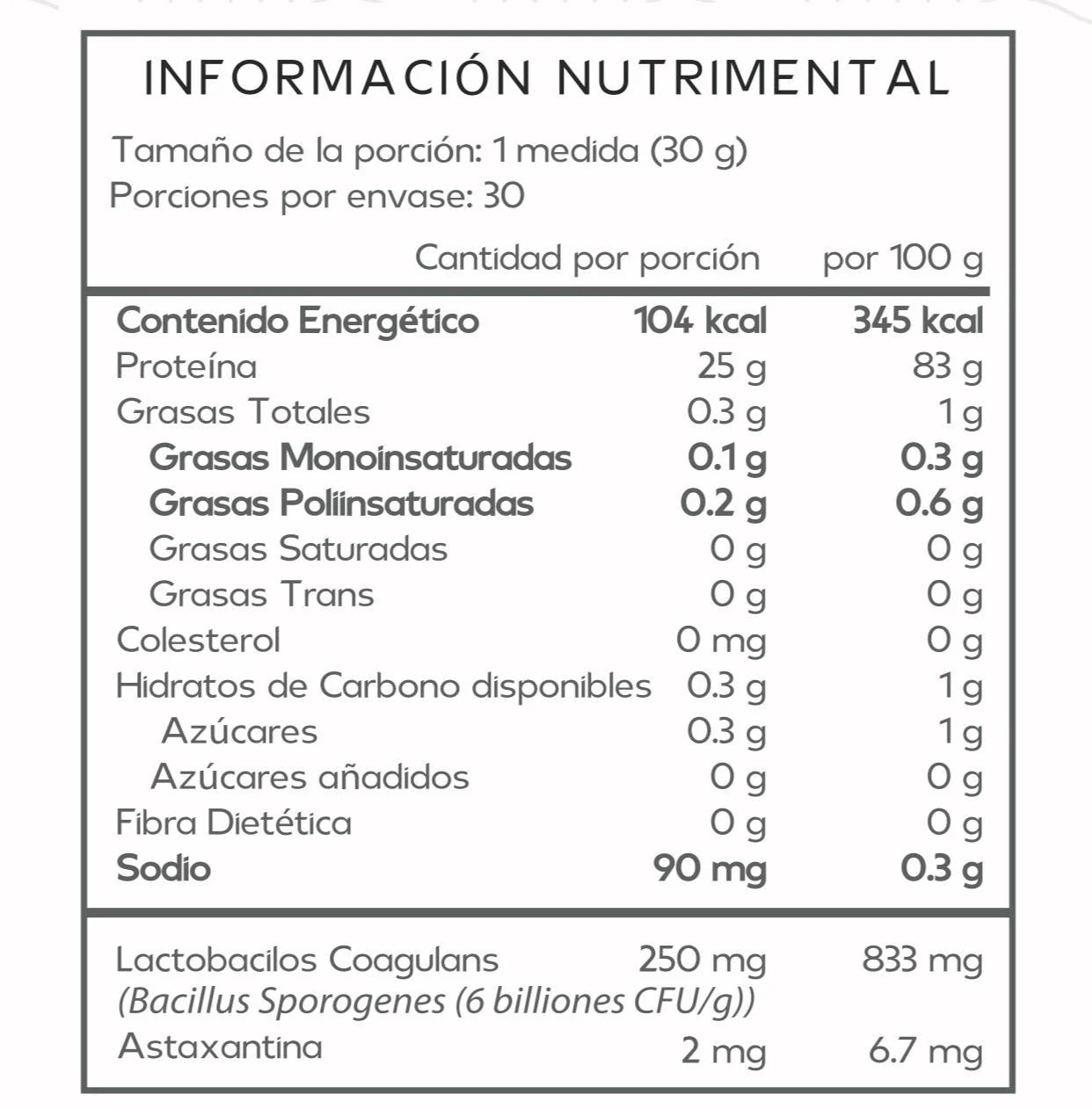 LINESS PROTEINA CAJETA