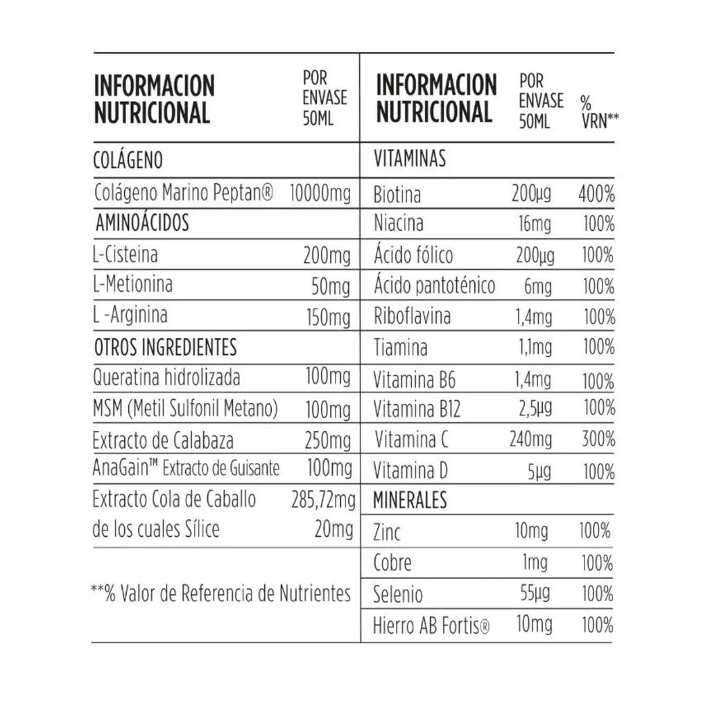 HAIR FORMULA · COLÁGENO PARA PELO · PLAN 9 DÍAS