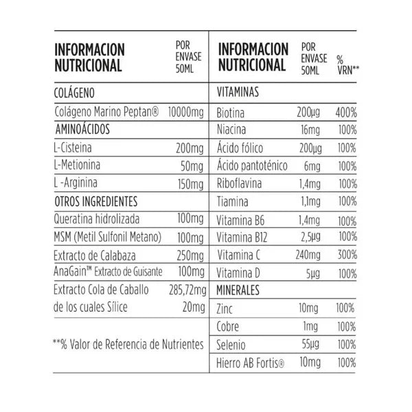 HAIR FORMULA · COLÁGENO PARA PELO · PLAN 27 DÍAS